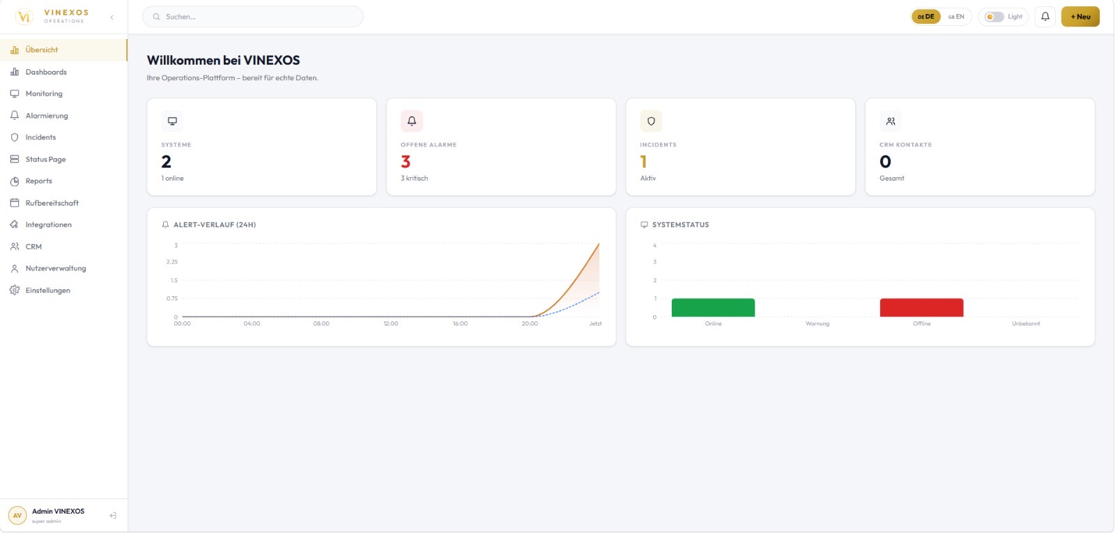 VINEXOS Dashboard